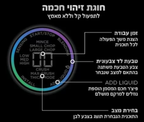 ‏שייקר Ninja Detect TB303 נינג'ה