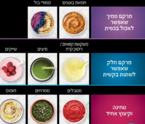‏שייקר Ninja Detect TB303 נינג'ה