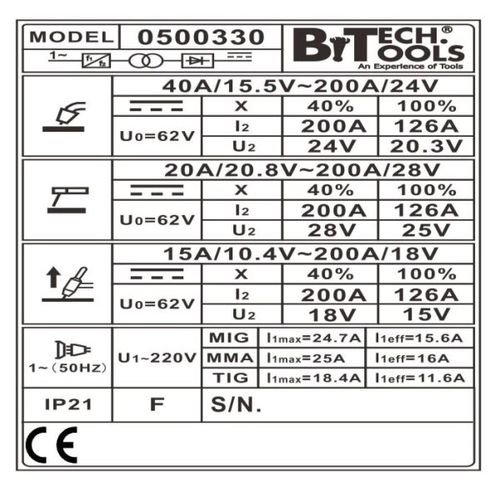 רתכת אינוורטר 200AH LCD דגם MMT 3 ב 1 WS4 TIG+MIG+MMA