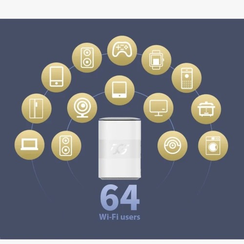 נתב סלולרי ZTE MC888 5G Wi-Fi 6