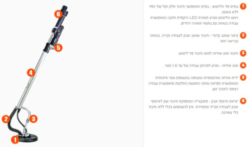 מלטשת קירות 