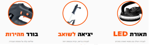 מלטשת קירות חשמלית + מוט טלסקופי 
