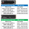 הרכבת מחשב גיימינג מושלם Intel Ultra / NVIDIA GPU