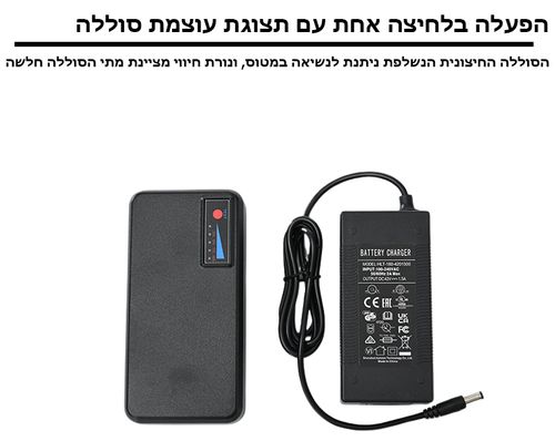 Strenox™ Pro – מזוודת קורקינט טרולי 20