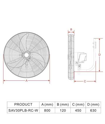 מאוורר תעשייתי 