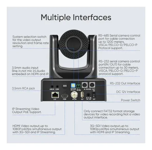 מצלמת VHD V63XL Conference Camera
