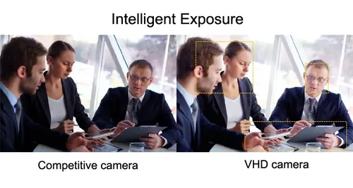 מצלמת VHD V63XL Conference Camera