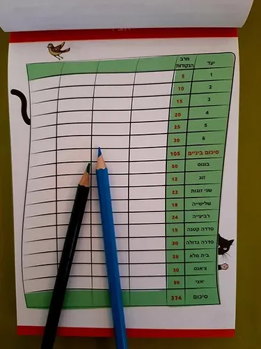 הספר הגדול של משחקי הנייר 2