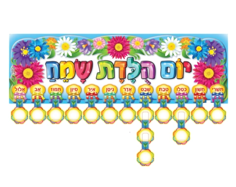 כרזה פעילה - יום הולדת שמח