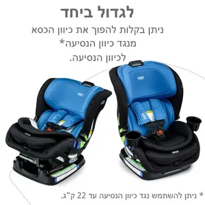 כסא בטיחות POPLAR מבית BRITAX צבע כחול ברייטקס