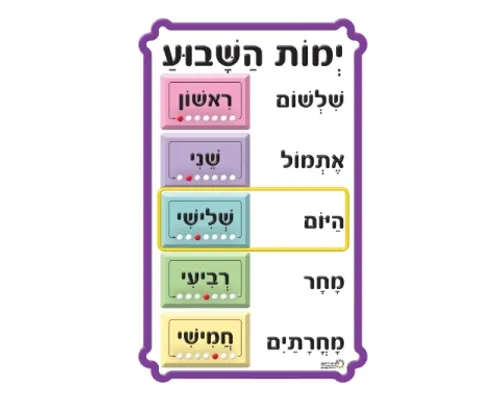 ערכת המחשה פעילה - ימות השבוע - אנכי