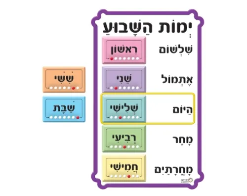 ערכת המחשה פעילה - ימות השבוע - אנכי