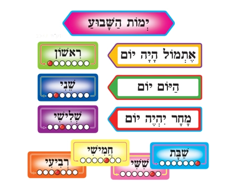 ערכת המחשה פעילה - ימות השבוע