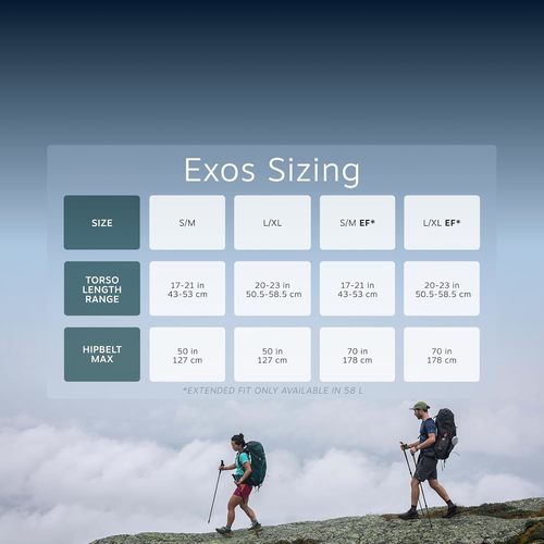 תרמיל EXOS 48 - OSPREY