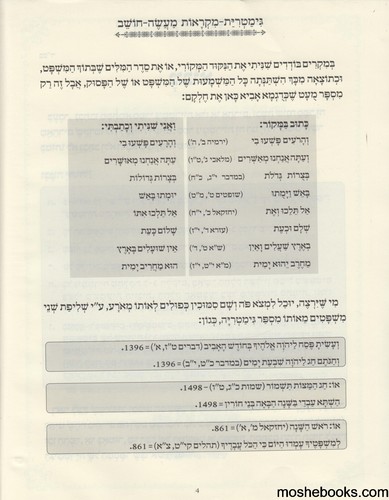 מעשה חושב