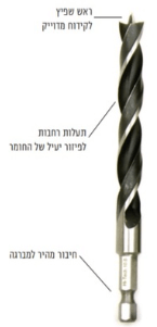 זוג מקדחי עץ קנה משושה למברגה - במידות