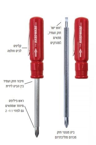 מברג טכנאים מתחלף קטן
