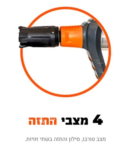 אקדח שטיפה בלחץ נטען 18V כולל מטען מהיר 3A 18V וסוללה 3.0AH HUNTER