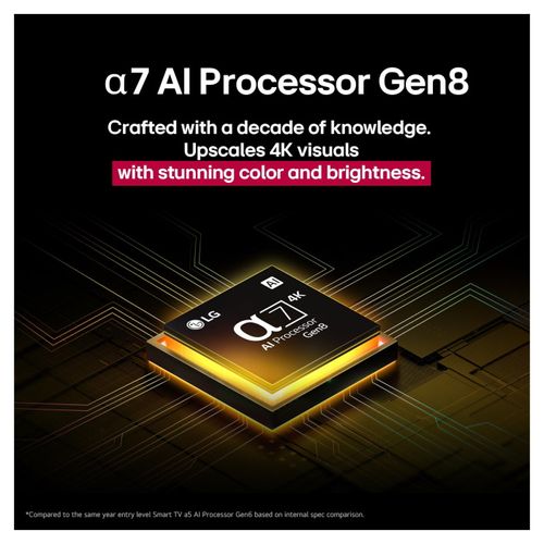 טלוויזיה LG 50UA80006LC 4K