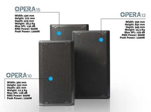 רמקול מוגבר מבית dB Technologies דגם Opera 10