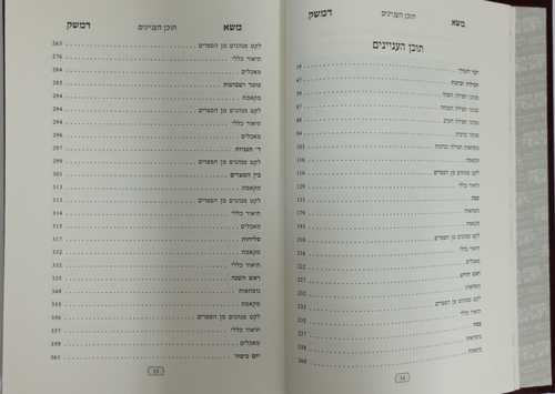 משא דמשק - מנהגים