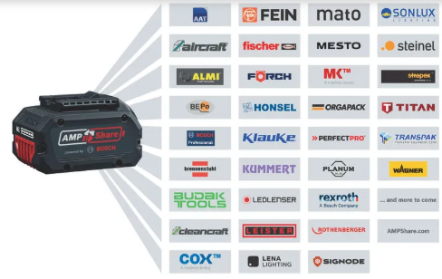 סוללה 18V GBA 4.0Ah + מטען Bosch GAL 18V-40