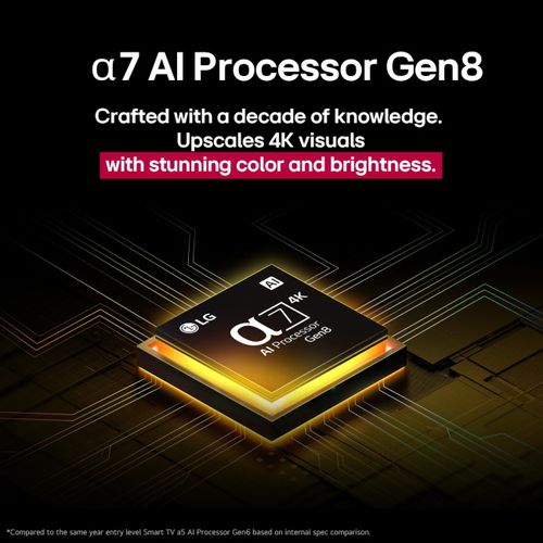 טלוויזיה LG 55QNED80A6A 4K