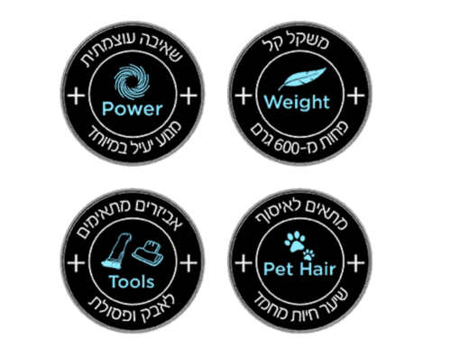 שואב אבק ידני נטען SHARK- ION FORCE יבואן רישמי WV250