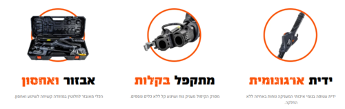 מלטשת קירות 
