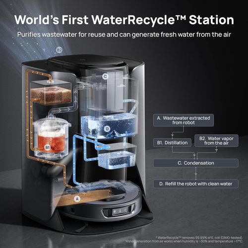 שואב אבק רובוטי שוטף 3i S10 Ultra WaterRecycle