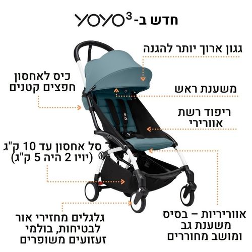 עגלת טיולון YOYO³