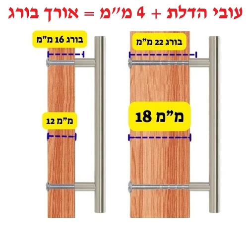 ידית למקרר אינטגרלי, דגם 2518 | אורך 100 ס