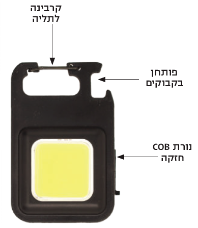 פנס הנדימן רב שימושי