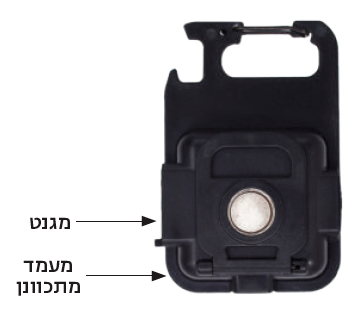 פנס הנדימן רב שימושי