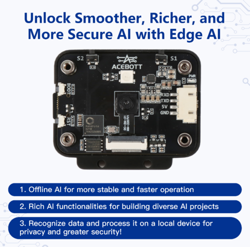 קיט מכונית ESP-32 AI  הרחבה ל-ACEBOTT QD001 