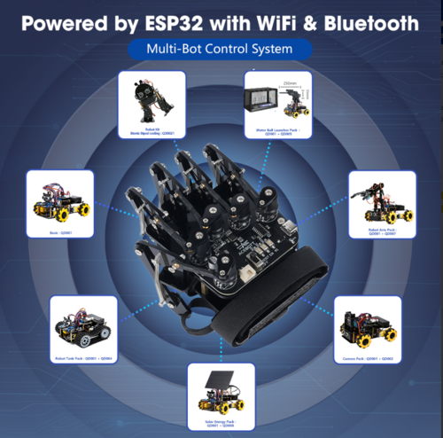 כפפת חישת תנועה ACEBOTT עם בקר ESP32 משופר, לבקרת רובוטים