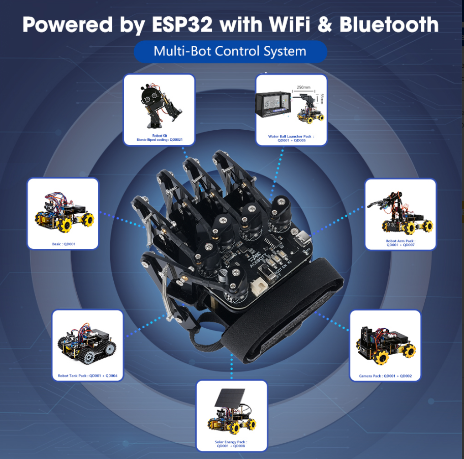 כפפת חישת תנועה ACEBOTT עם בקר ESP32 משופר, לבקרת רובוטים