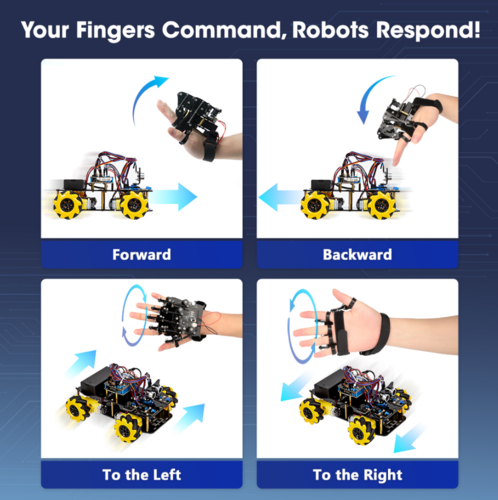 כפפת חישת תנועה ACEBOTT עם בקר ESP32 משופר, לבקרת רובוטים