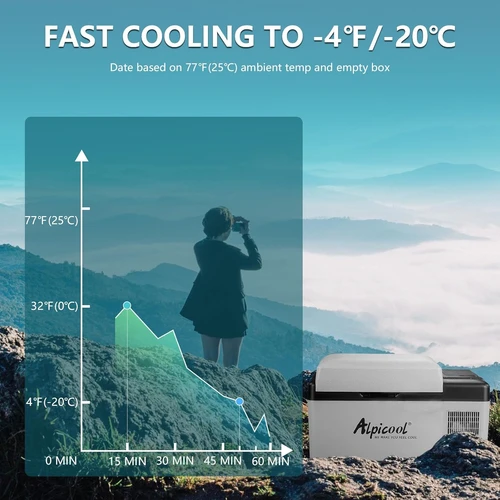 Alpicool EC20 — מקרר/מקפיא נייד 20 ל׳