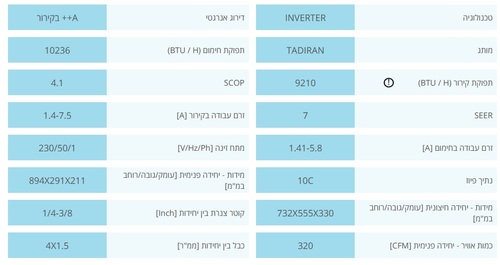 מזגן עילי תדיראן אלפא פרו 140 אינוורטר Tadiran Alpha Pro WIFI