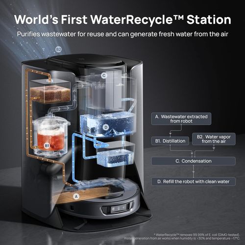 שואב אבק רובוטי שוטף 3i S10 Ultra WaterRecycle