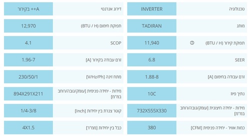מזגן עילי תדיראן אלפא פרו 180 אינוורטר Tadiran Alpha Pro WIFI