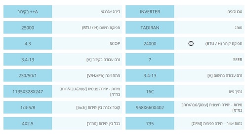 מזגן עילי תדיראן אלפא פרו 340 אינוורטר Tadiran Alpha Pro WIFI