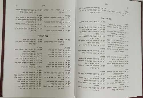 שערי גן עדן ב