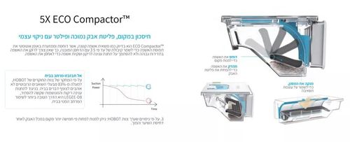 שואב שוטף רובוטי עם תחנת שטיפה וייבוש Hobot Legee D8