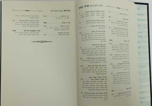 שיח יצחק - הוריות