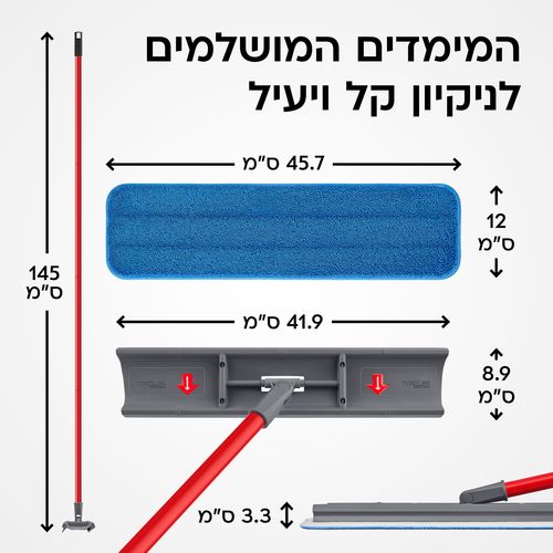 מופי שמופי