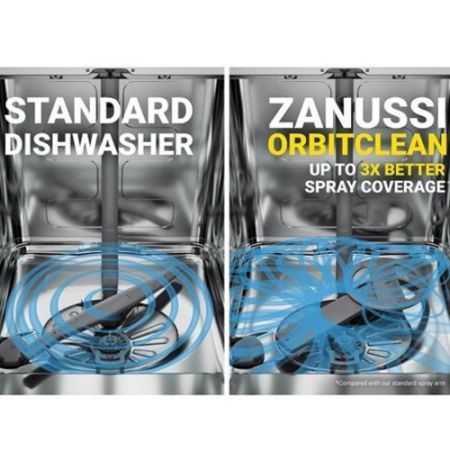 מדיח כלים אינטגרלי מלא ZANUSSI זנוסי דגם ZDLN6621