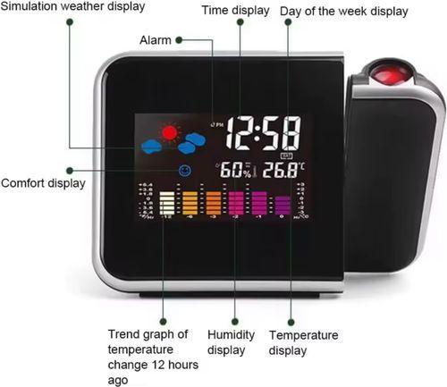 שעון מעורר דיגיטלי מקרין לתקרה ALARM CLOCK 8190
