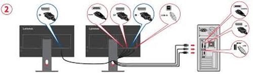 מסך מחשב ThinkVision P27Q-40 QHD